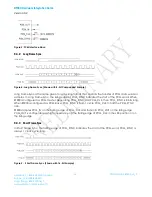 Preview for 16 page of Laird BT800 series Hardware Integration Manual