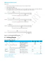 Preview for 18 page of Laird BT800 series Hardware Integration Manual