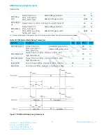 Preview for 19 page of Laird BT800 series Hardware Integration Manual