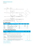 Preview for 20 page of Laird BT800 series Hardware Integration Manual