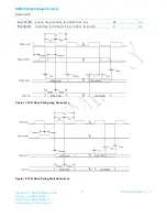 Preview for 21 page of Laird BT800 series Hardware Integration Manual