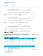 Preview for 23 page of Laird BT800 series Hardware Integration Manual