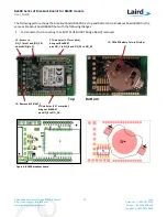 Предварительный просмотр 10 страницы Laird Bx600 Series User Manual