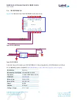 Предварительный просмотр 28 страницы Laird Bx600 Series User Manual