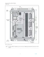 Предварительный просмотр 22 страницы Laird Command Pro 21R14A User Manual