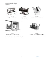 Preview for 8 page of Laird Command Pro SAFE-T-RANGE User Manual