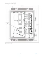 Preview for 19 page of Laird Command Pro SAFE-T-RANGE User Manual