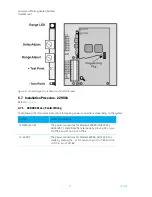 Preview for 27 page of Laird Command Pro SAFE-T-RANGE User Manual