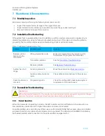 Preview for 32 page of Laird Command Pro SAFE-T-RANGE User Manual