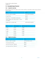 Preview for 36 page of Laird Command Pro SAFE-T-RANGE User Manual