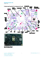 Preview for 6 page of Laird DVK-BL600-SA User Manual