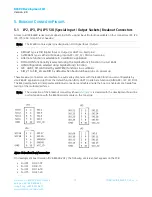 Preview for 12 page of Laird DVK-BL600-SA User Manual