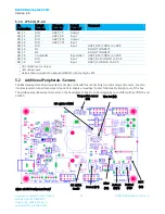 Preview for 14 page of Laird DVK-BL600-SA User Manual