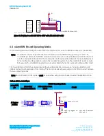 Предварительный просмотр 11 страницы Laird DVK-BT900-S Series Hardware Integration Manual