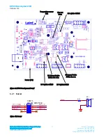 Предварительный просмотр 17 страницы Laird DVK-BT900-S Series Hardware Integration Manual