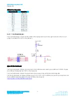 Предварительный просмотр 19 страницы Laird DVK-BT900-S Series Hardware Integration Manual