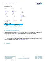 Preview for 17 page of Laird DVK-SU60-2230C User Manual