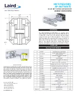 Laird HKIT-PSQ24495 Assembly And Mounting Instructions preview