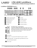 Preview for 5 page of Laird LairdShareHD LTM-LSHD User Manual