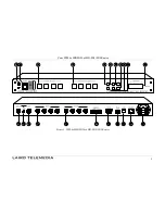 Предварительный просмотр 6 страницы Laird LTM-4x4HDSDI User Manual