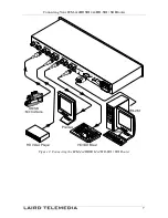 Предварительный просмотр 10 страницы Laird LTM-4x4HDSDI User Manual