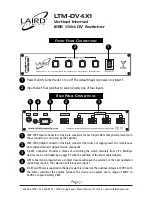 Предварительный просмотр 4 страницы Laird LTM-DV4X1 User Manual