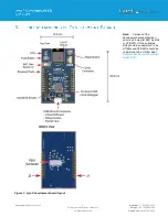 Предварительный просмотр 6 страницы Laird Lyra P User Manual