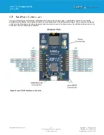 Предварительный просмотр 12 страницы Laird Lyra P User Manual