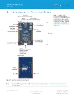 Preview for 6 page of Laird Lyra S User Manual