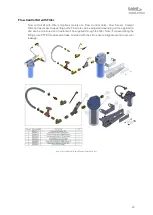 Preview for 23 page of Laird Nextreme NRC1200 Series Manual