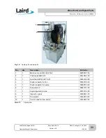 Предварительный просмотр 33 страницы Laird OL 4503 Operation Manual