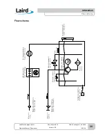 Предварительный просмотр 35 страницы Laird OL 4503 Operation Manual