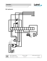 Предварительный просмотр 36 страницы Laird OL 4503 Operation Manual