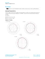 Preview for 12 page of Laird SDC-EC25N Hardware Integration Manual