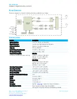 Предварительный просмотр 5 страницы Laird SDC-SSD30AG Hardware Integration Manual