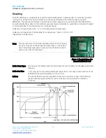 Предварительный просмотр 19 страницы Laird SDC-SSD30AG Hardware Integration Manual