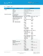 Preview for 5 page of Laird Sentrius RG191+LTE User Manual