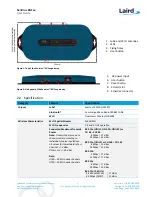 Preview for 5 page of Laird Sentrius RG1xx User Manual