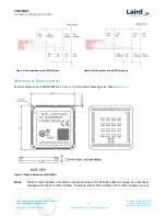 Предварительный просмотр 28 страницы Laird SSD50NBT User Manual