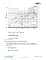 Предварительный просмотр 32 страницы Laird SSD50NBT User Manual