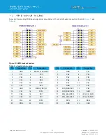 Preview for 13 page of Laird Sterling-EWB User Manual