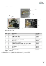 Preview for 37 page of Laird WW 3001 Specification And User Manual