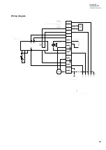 Preview for 39 page of Laird WW 3001 Specification And User Manual