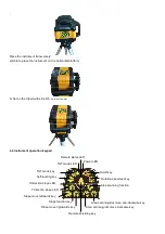 Предварительный просмотр 4 страницы LAISAI LS526 Instruction Manual