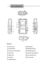 Preview for 6 page of LAIZESKE W1000H User Manual