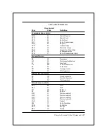 Предварительный просмотр 48 страницы Lake Erie Systems 8900 Series Technical Reference Manual