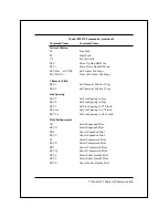 Предварительный просмотр 118 страницы Lake Erie Systems 8900 Series Technical Reference Manual