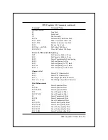 Предварительный просмотр 136 страницы Lake Erie Systems 8900 Series Technical Reference Manual