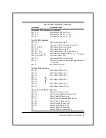 Предварительный просмотр 189 страницы Lake Erie Systems 8900 Series Technical Reference Manual