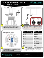 Preview for 3 page of Lake Lite LL-SPL-8 series Instructions